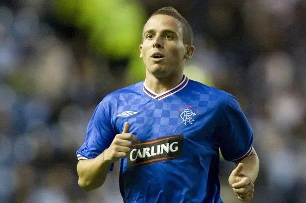 Strategic Transfer Insights to Strengthen Rangers' Squad