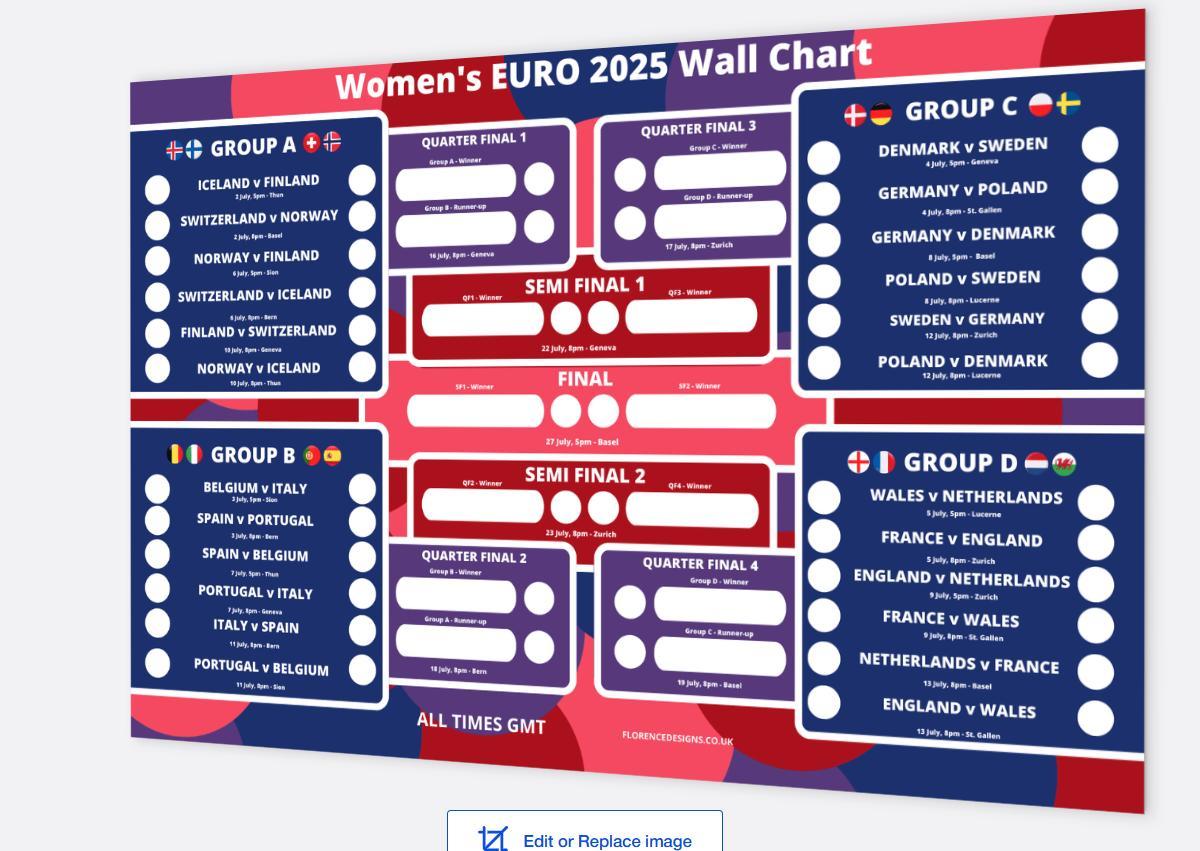 Navigating the Tournament Bracket for Strategic Viewing and Analysis