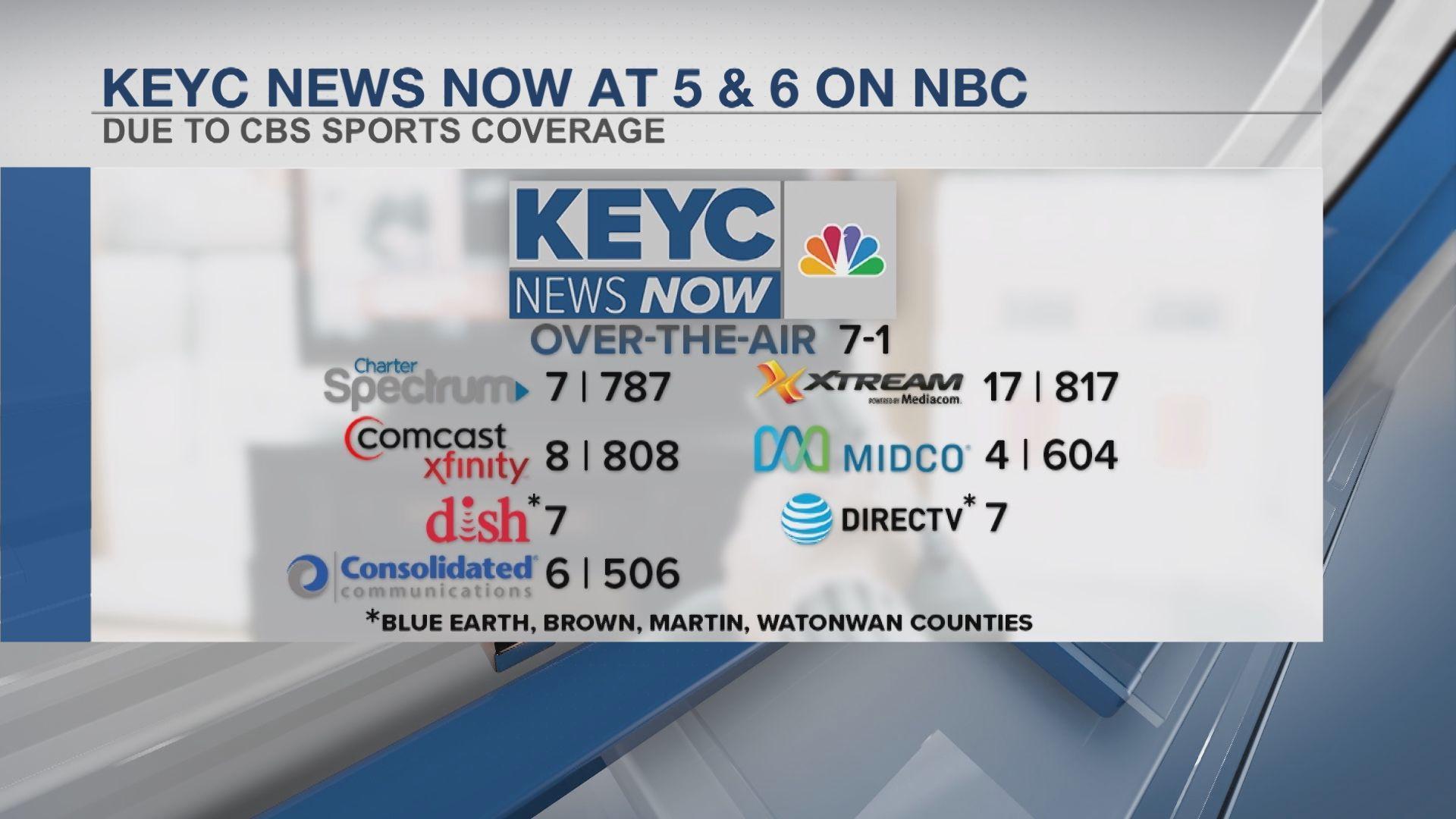 Inside the Winning Sports Coverage Elevating News 5's Reputation